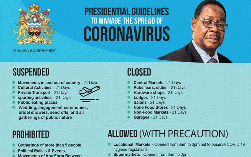 Nouvelles directives COVID-19 publiées par le gouvernement du Malawi Domaine public