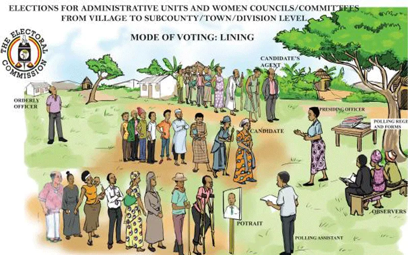 Programme d'éducation des électeurs en Ouganda. Commission électorale de l'Ouganda